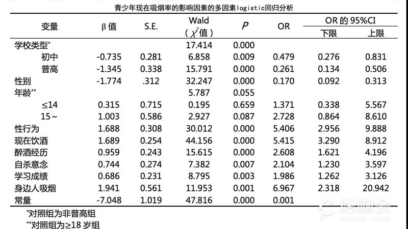 九脚塑料托盘承重：如何精准评估与选型