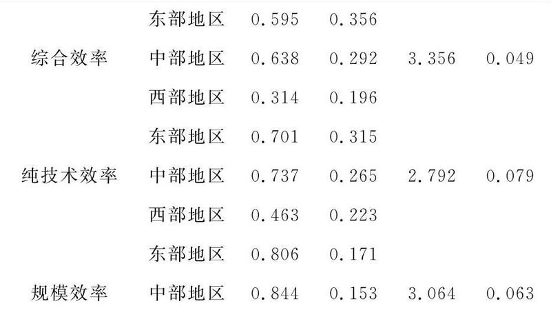 前移式叉车：正确使用之道，提升仓储效率的关键**