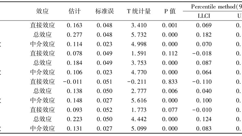重型货架安装流程解析：确保仓储效率的关键步骤