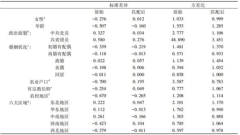 重型货架每层承重标准解析：如何确保仓储安全高效**
