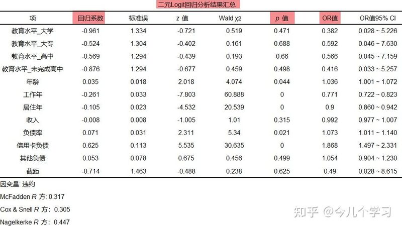 倍速链输送线：物流仓储的“高效使者