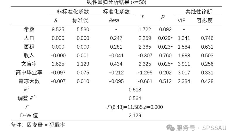 前移式叉车保养周期揭秘：如何确保高效运行？**