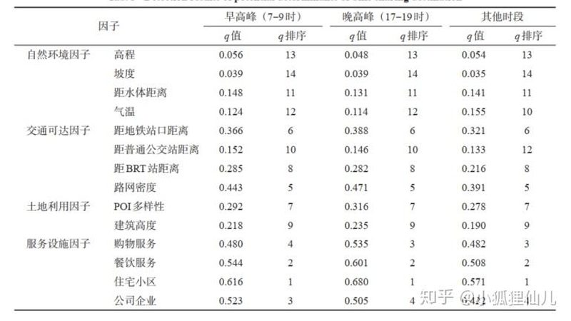 悬臂式货架材质选择与安装要点解析