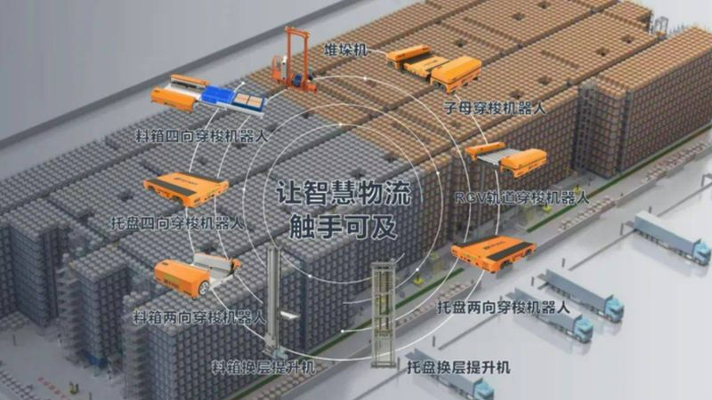 重型货架安装步骤图解：确保仓储效率的关键环节**